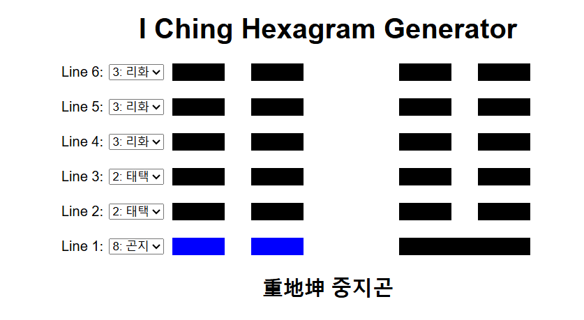 Kun Wei Di (坤爲地): The Second Hexagram of the I Ching