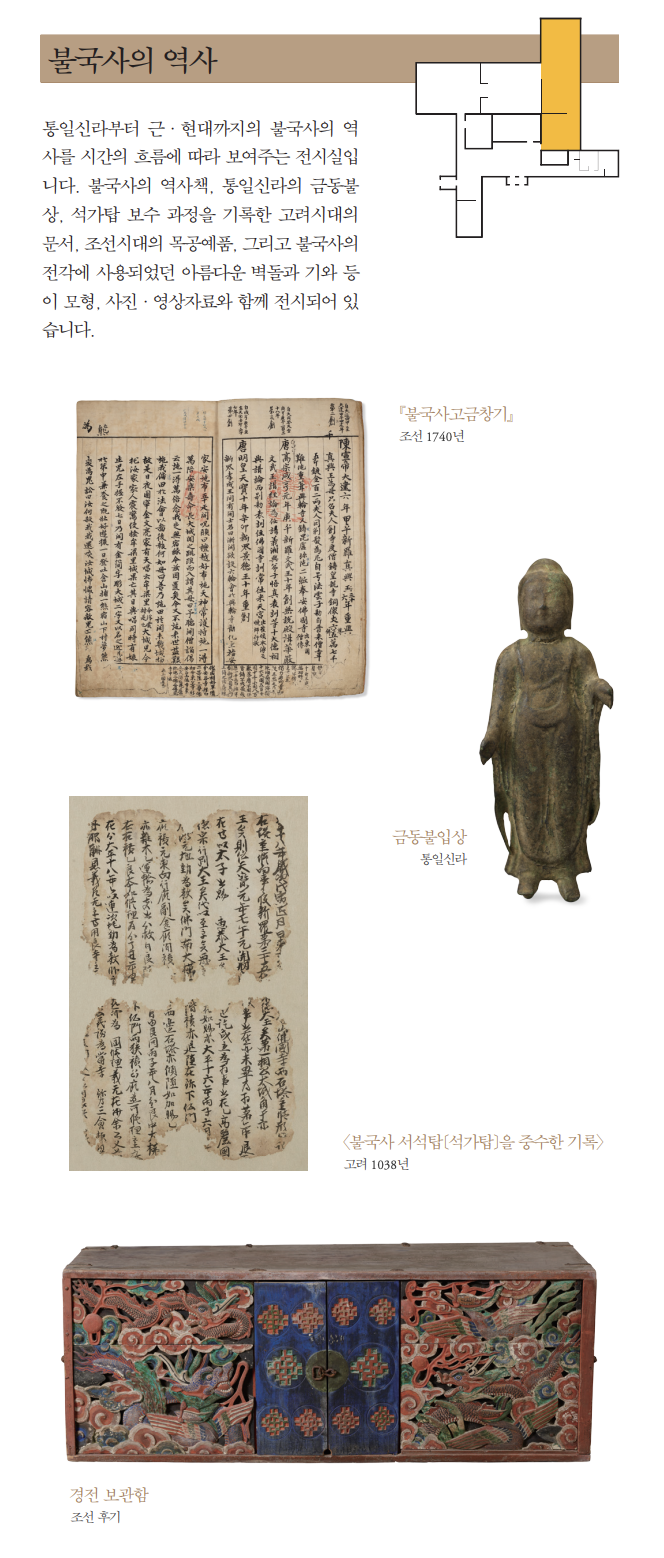 불국사 박물관