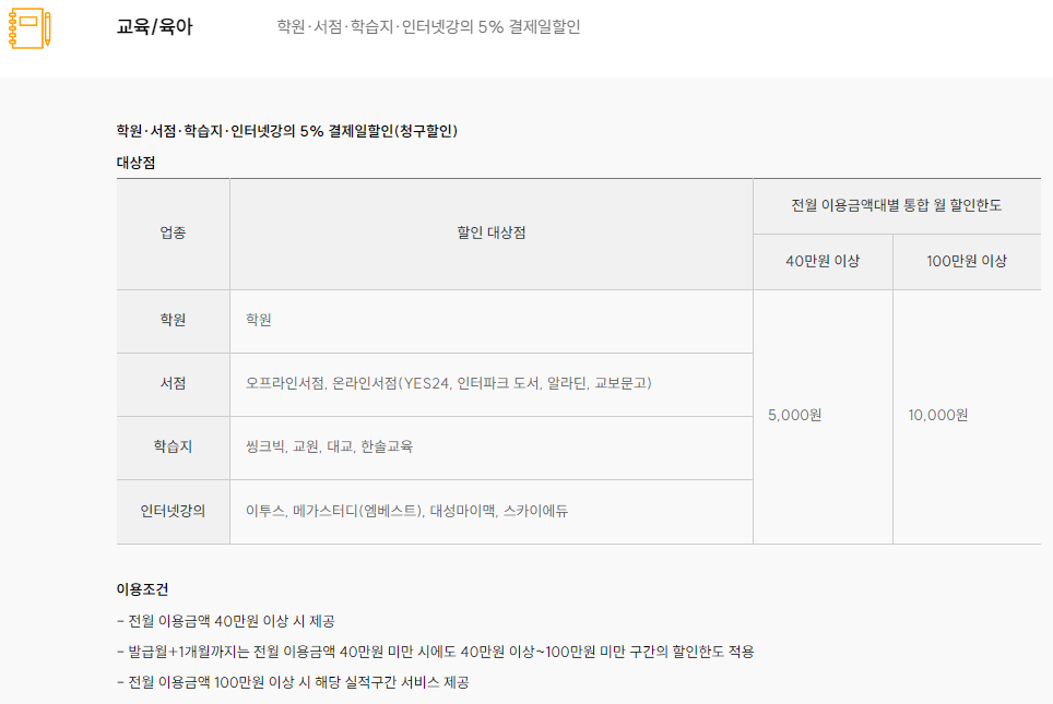 트레이더스신세계 삼성카드 교육비 할인