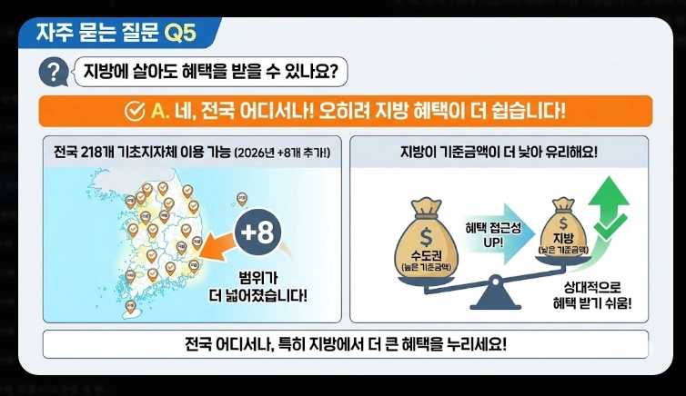 2026 모두의 카드 k패스 발급(기준, 사례, 계산)(+FAQ)
