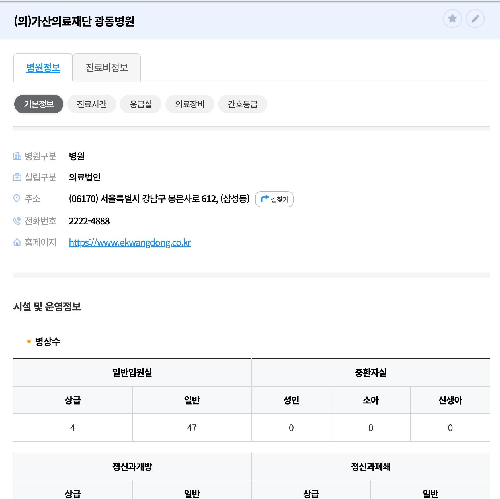 휴무 아닌 병원 조회방법, 의사 파업으로 인한 병원 집단 휴진