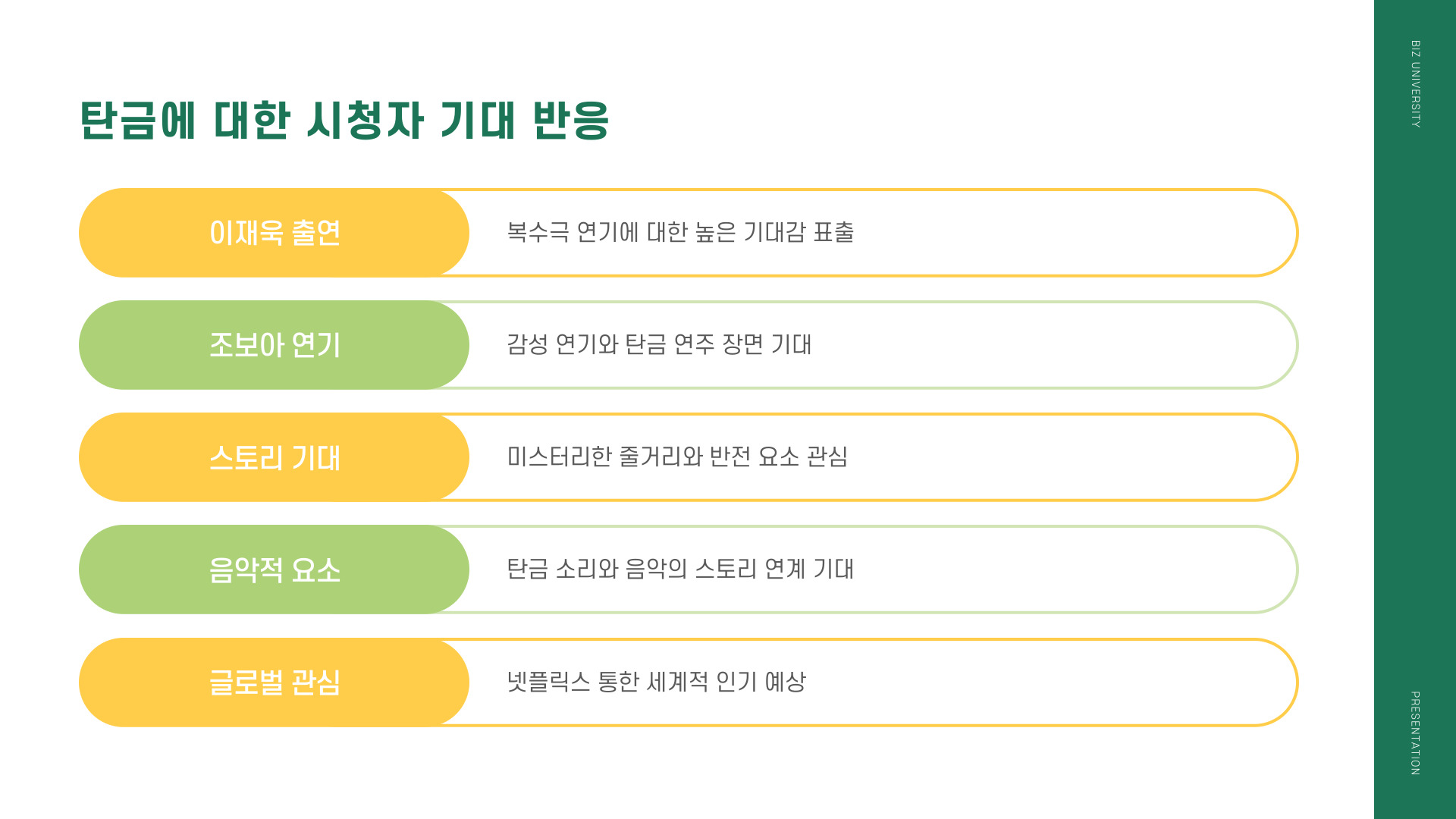 탄금 출연진