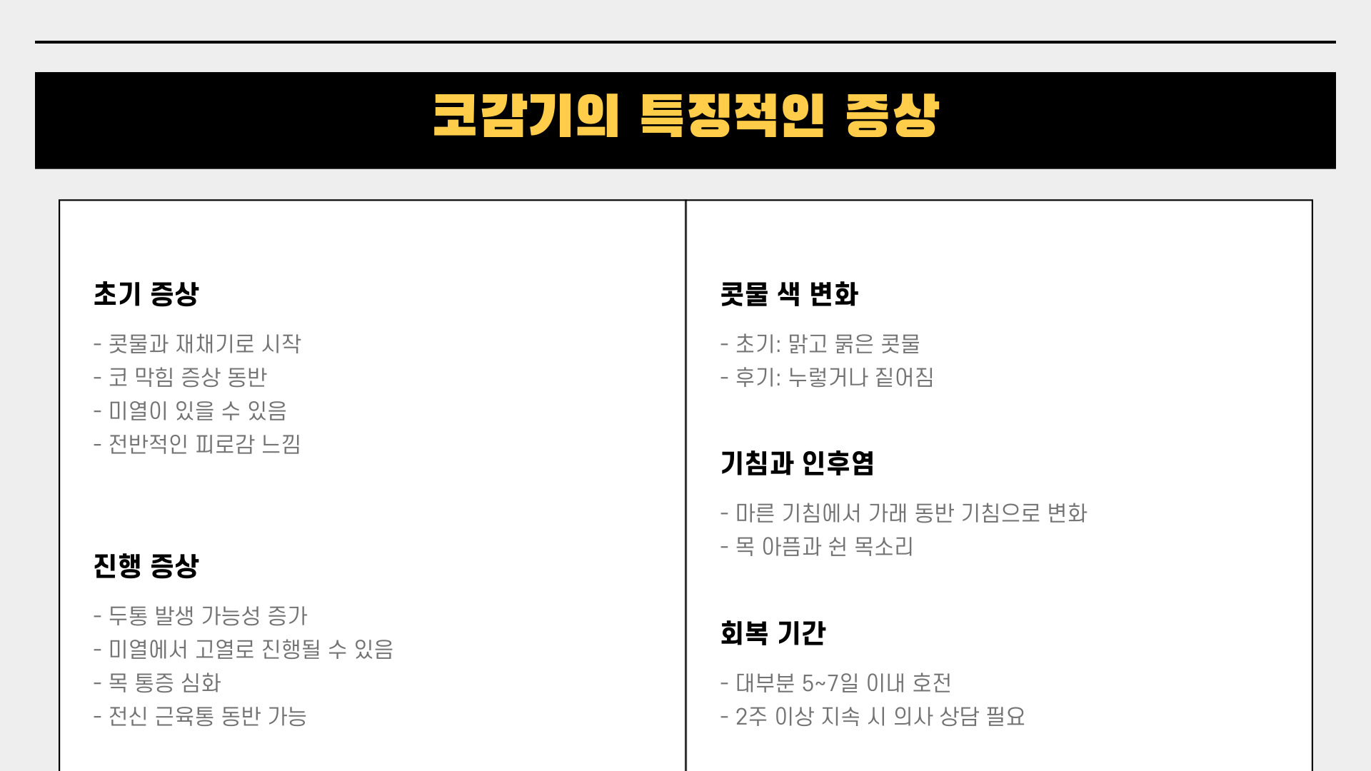 알레르기성 비염과 코감기의 차이