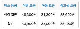 경주 인천공항 리무진 버스 시간표 요금 예약 방법