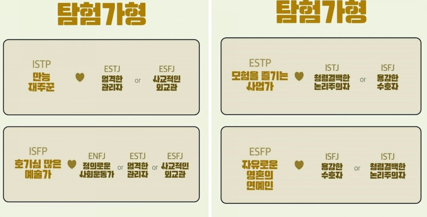 MBTI 애정궁합(4)