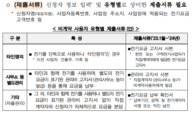 소상공인-전기요금-특별지원kr-신청