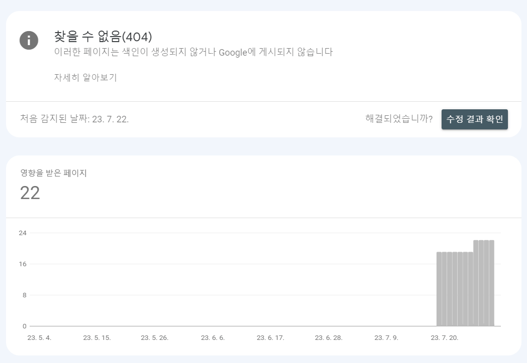 구글 서치콘솔 페이지 오류-찾을 수 없음(404) 화면
영향받은 페이지 22