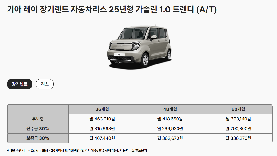 기아 레이 신차 장기렌트 vs 리스 비교