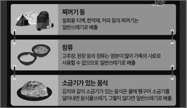 장류 일반쓰레기