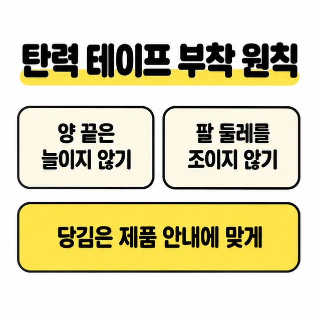 탄력 테이프의 양 끝을 늘이지 않고 팔 둘레를 조이지 않으며 당김은 제품 안내에 맞추도록 정리한 그림