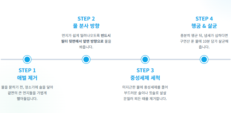 에어컨 필터 청소 방법