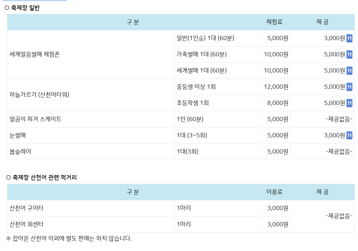 2026 화천 산천어축제 예약·가는길 완벽 가이드|주차장·셔틀버스·체험까지 한 번에