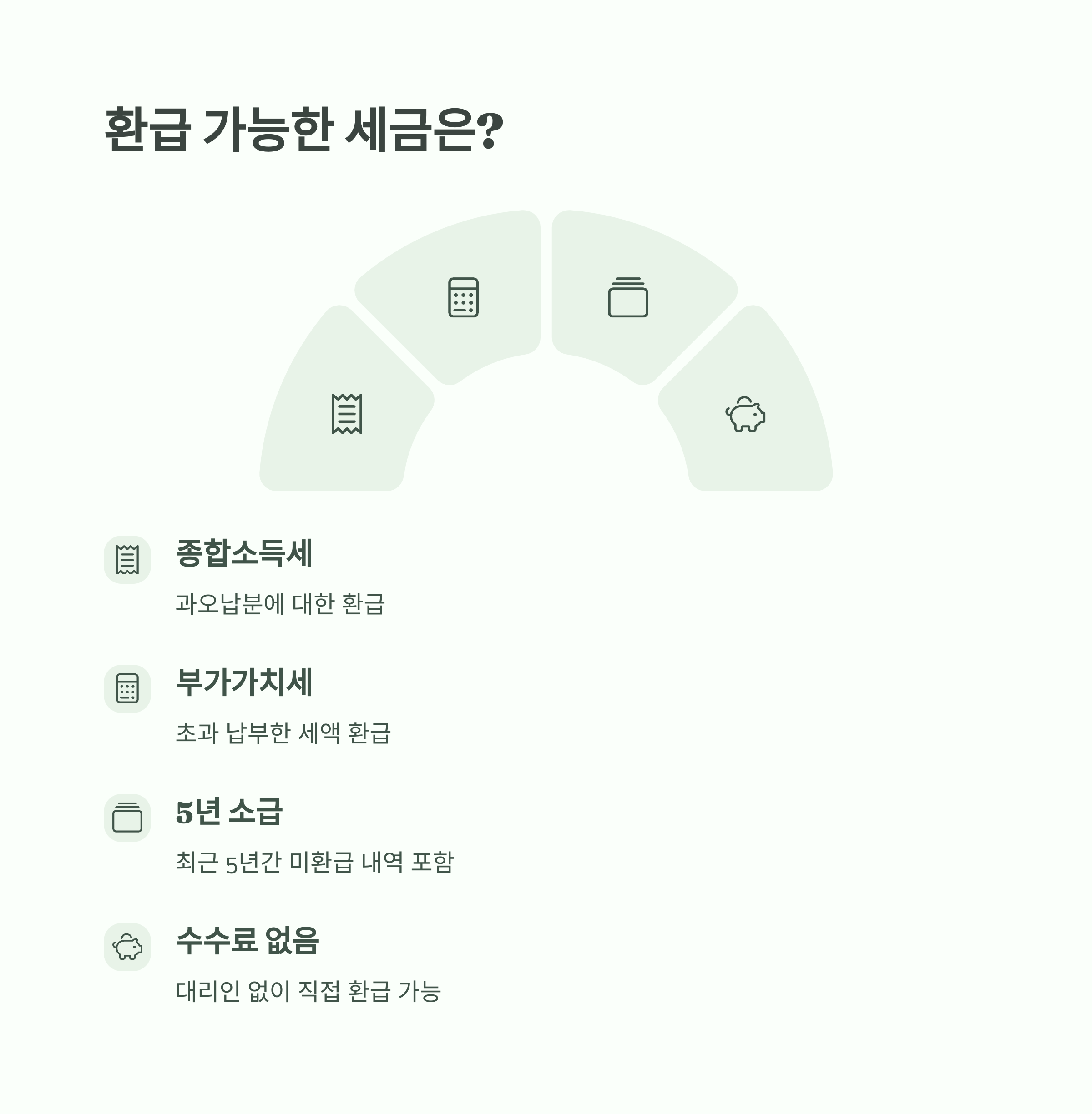 국세청 &quot;원클릭 환급서비스&quot; 개통
