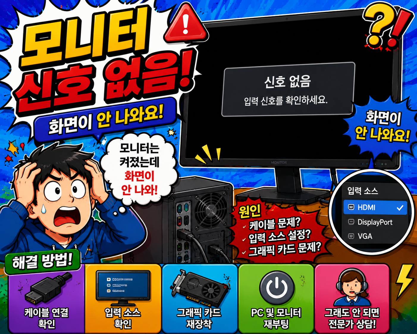 모니터 신호없음 화면 안나옴 해결방법 총정리 모니터케이블연결안됨 모니터체크시그널케이블