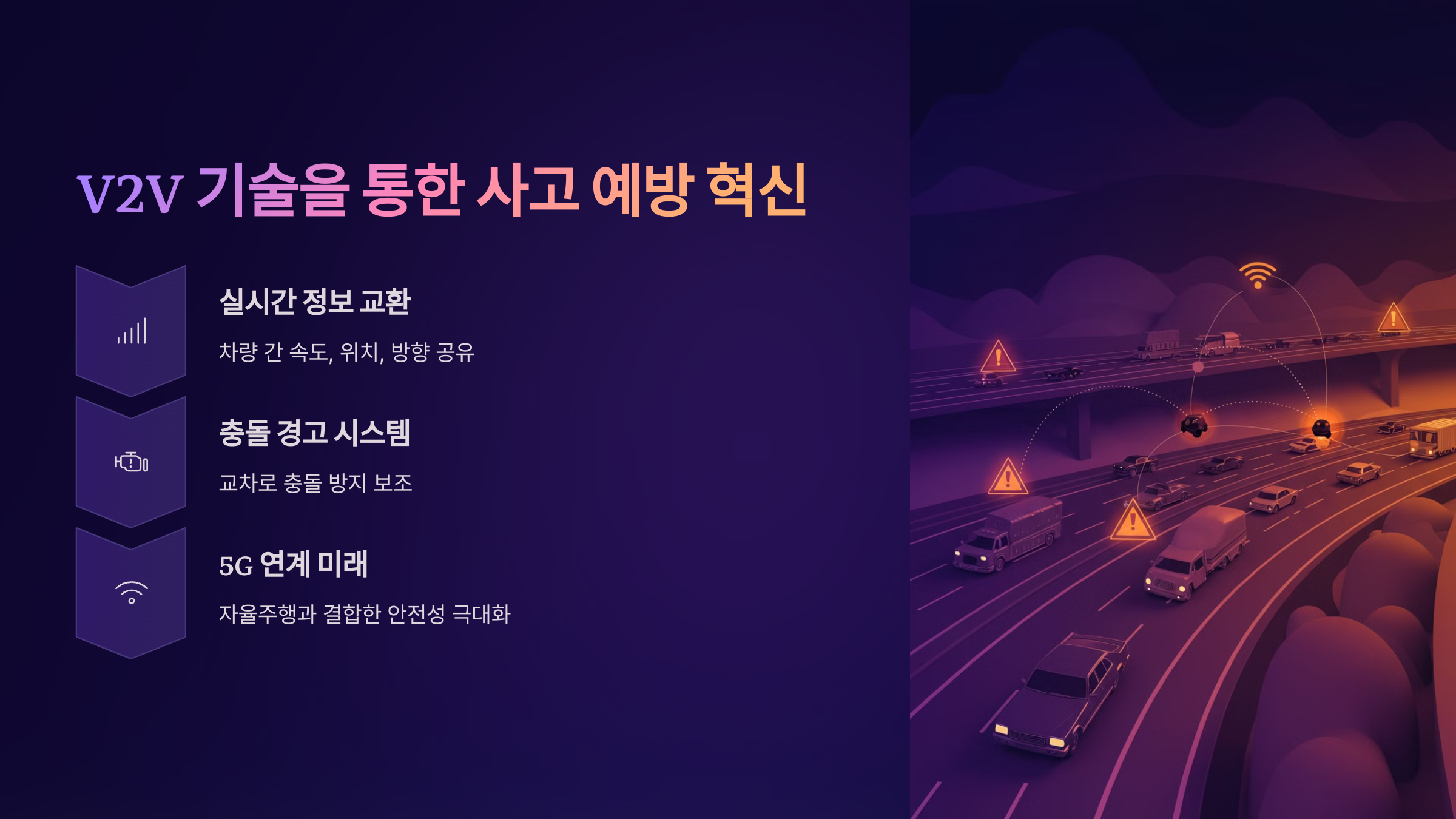 차량 간 통신(V2V) 기술과 사고 예방