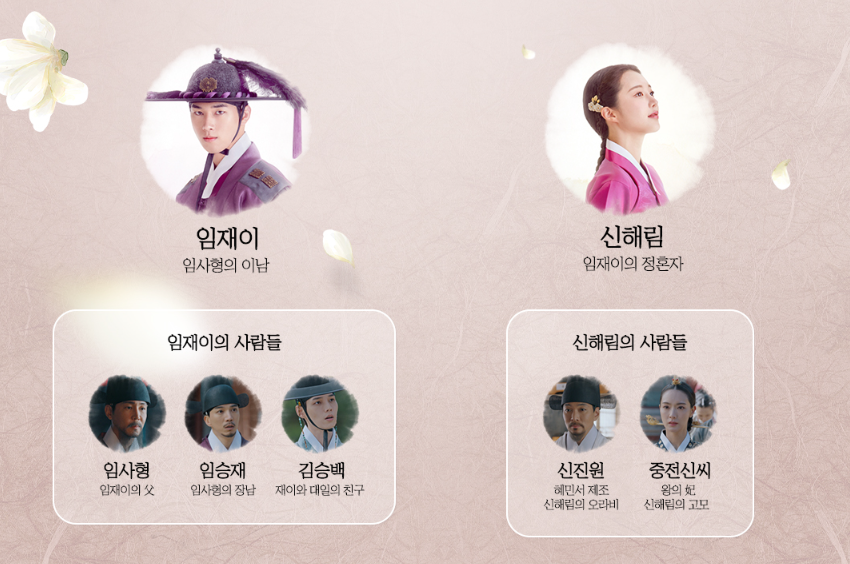 은애하는 도적님아