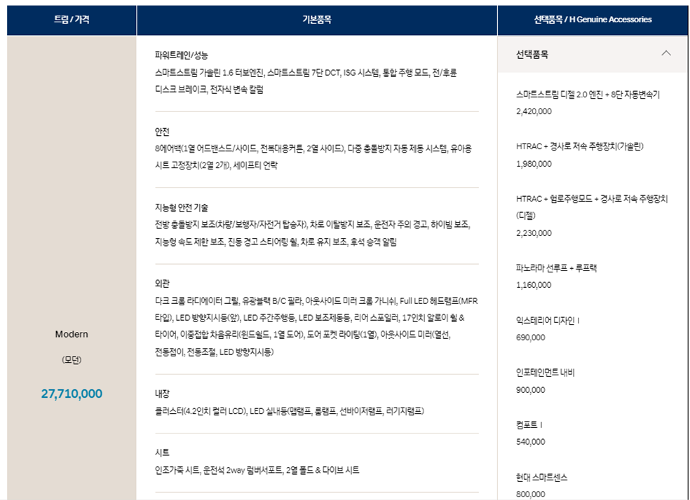 현대자동차, 현대자동차 신형 투산, 현대자동차 신형 투산가격표, 현대자동차 신형 투산 디자인, 신형 투산 디자인, 투산 제원정보, 투산 구매혜택