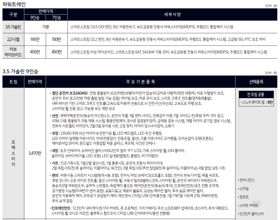 카니발 하이브리드 가격표