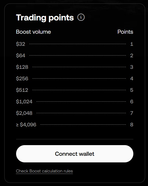 OKX Booster 거래 볼륨별 포인트 테이블 32달러부터 4096달러 이상까지 구간 안내