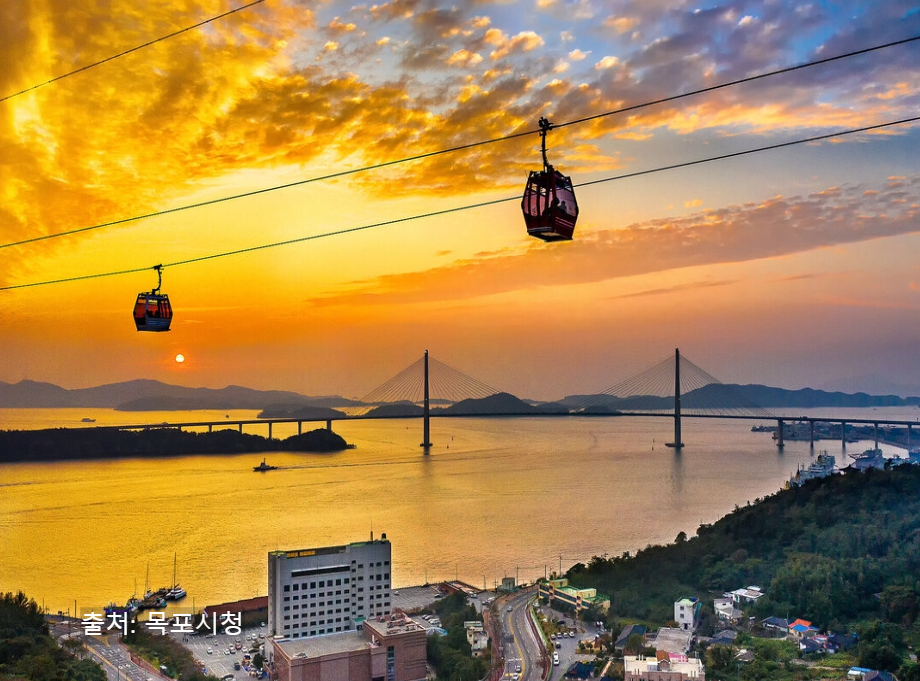 목포 가볼만한 곳 베스트 10 - 1박2일&middot;2박3일 여행지 추천(여행지도 만들기)