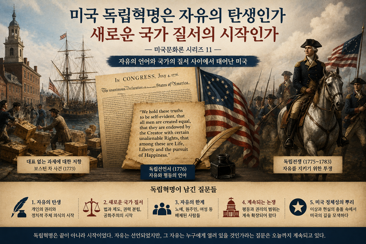 미국 독립혁명은 자유의 탄생인가 새로운 국가 질서의 시작인가