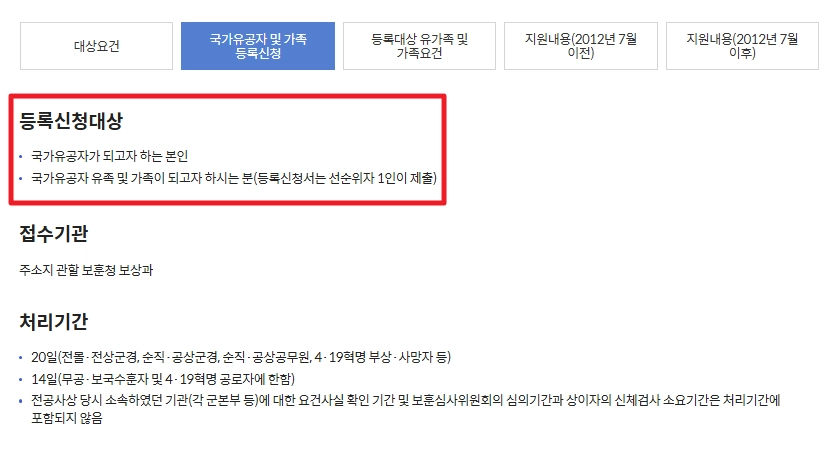 독립유공자 보훈보상대상자 보상금 자격확인방법