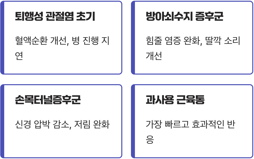 어떤 통증에 특히 효과적일까?