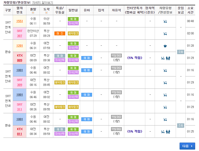 수원역ktx열차 시간표, 예매방법