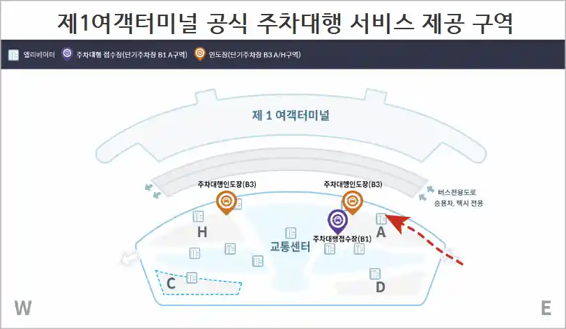 제1여객터미널 공식 주차대행 서비스 제공 구역