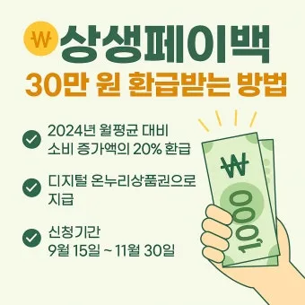 상상페이백 신청방법 환급 최대 30만 원 받기에 대한 이벤트가이드_18