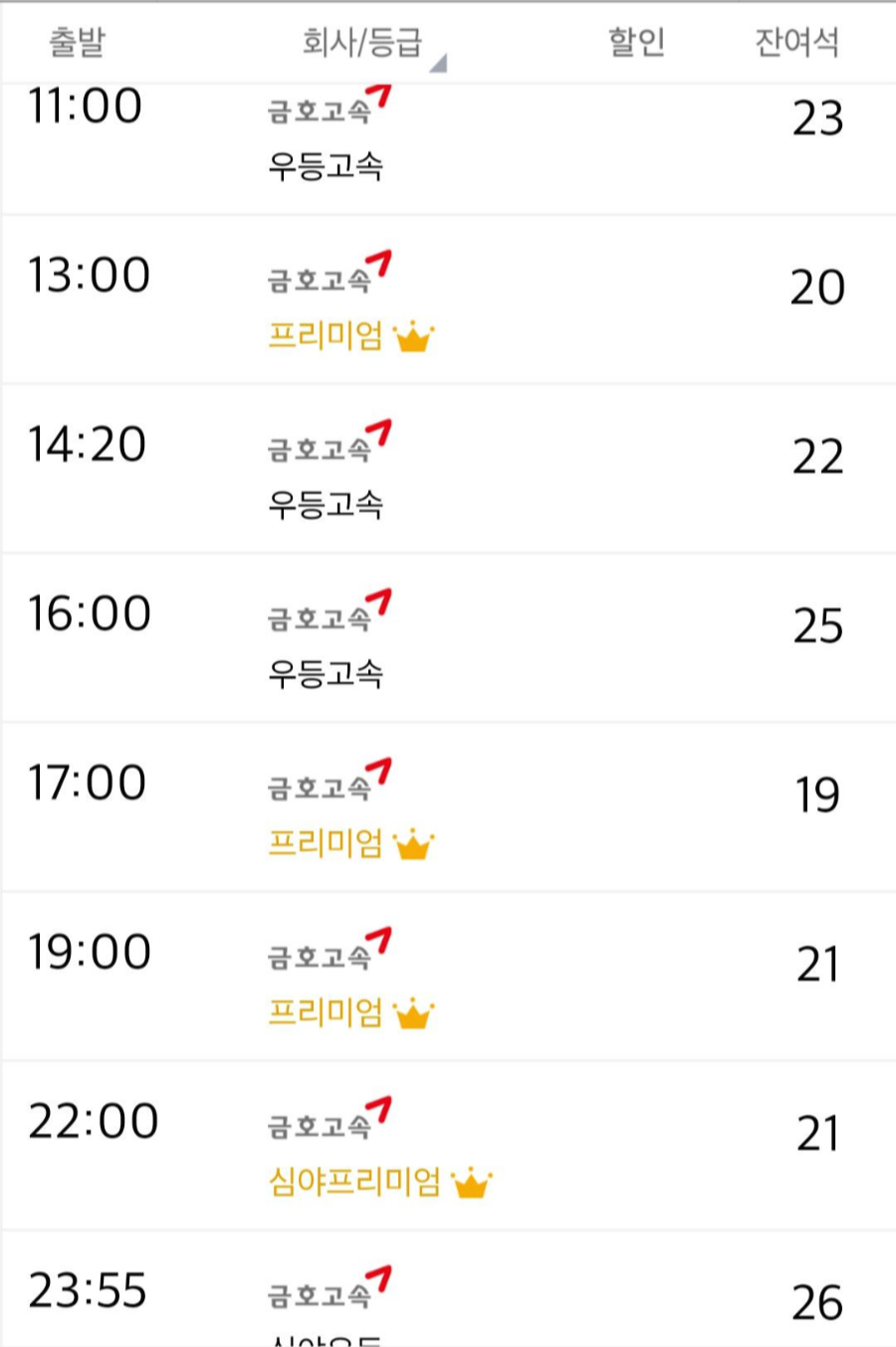 서울목포 고속버스 운행시간