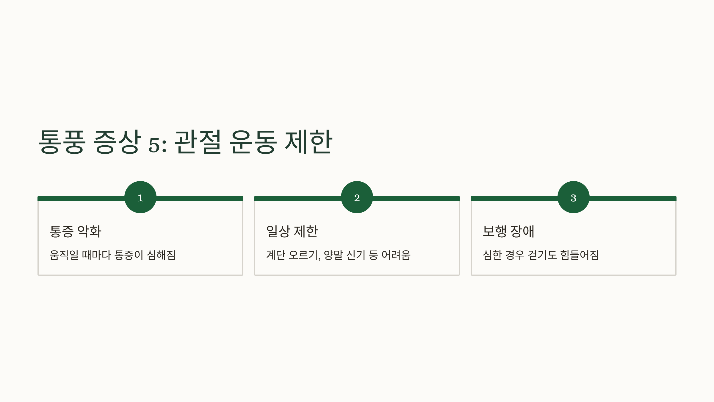 통풍 사진입니다.