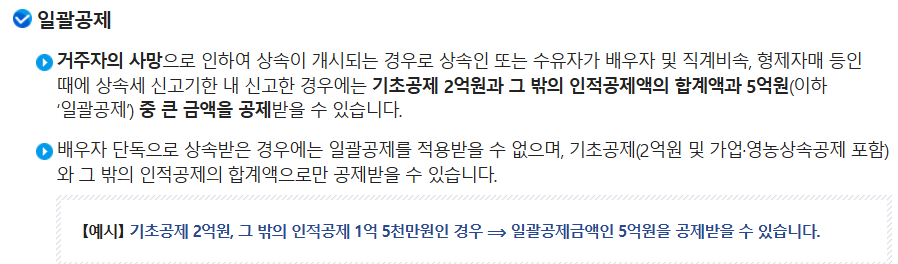상속세신고기간
