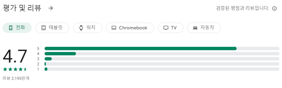듀오링고앱 평가