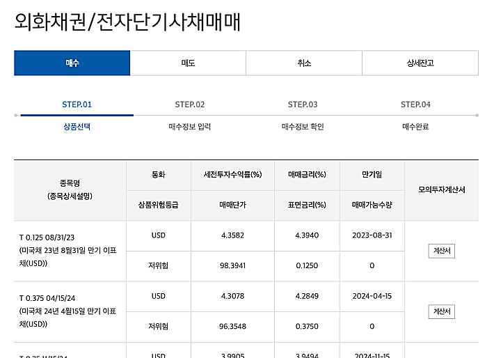 미래에셋증권-미국국채-리스트