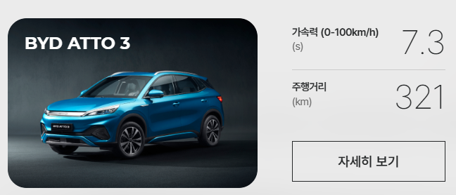 byd 아토3 보조금, 아토3 가격, 전시장