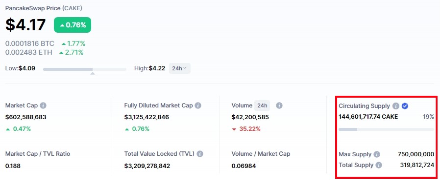 Marketcap 2