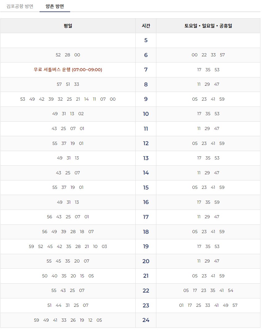 구래역 양촌방면