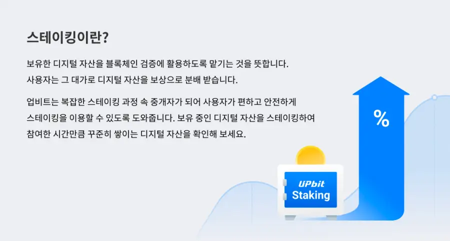 가상화폐 스테이킹