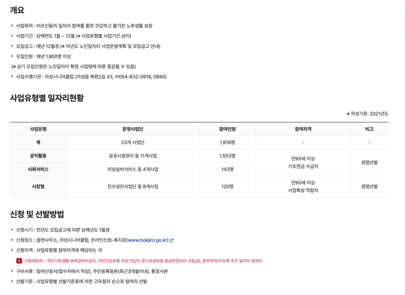 의성군 노인일자리 지원정보