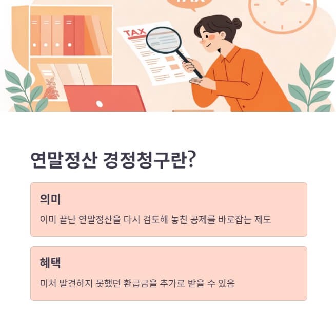 연말정산-경정청구란?