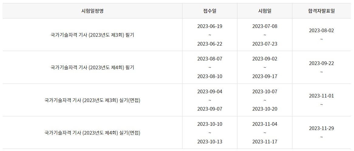 2023년 3d프린터개발산업기사 시험일정