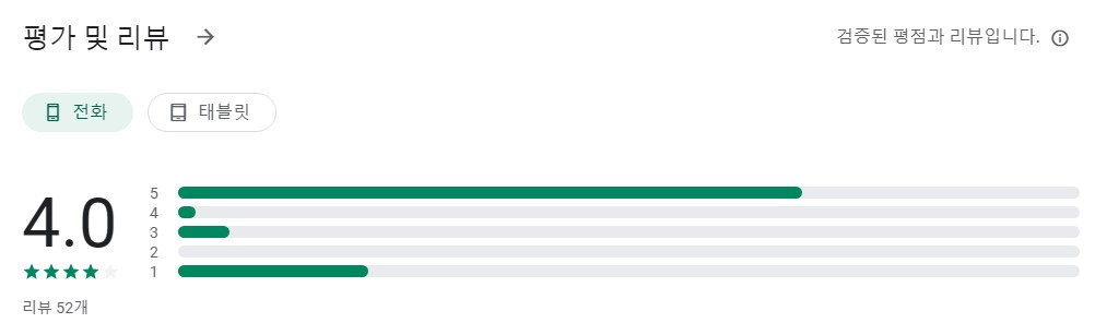 타자연습앱 평가