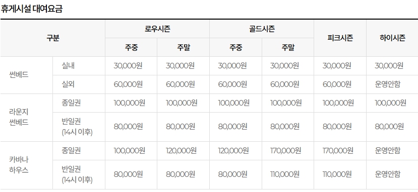 아산/파라다이스/스파/도고/이용정보