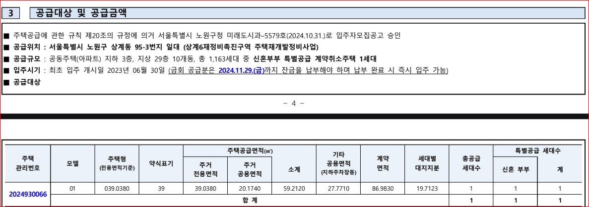 노원 롯데캐슬 시그니처 아파트 경쟁률 무순위 줍줍