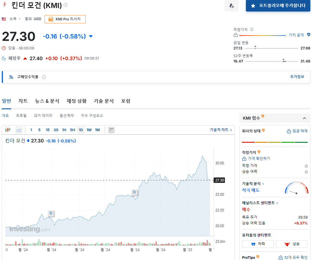 미국 LNG 관련주