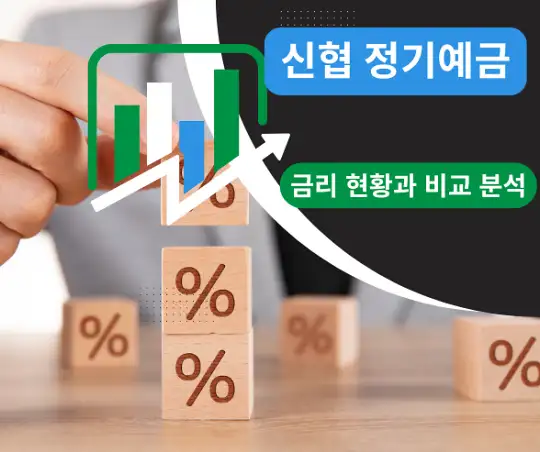 신협 정기예금 금리 현황과 비교 분석