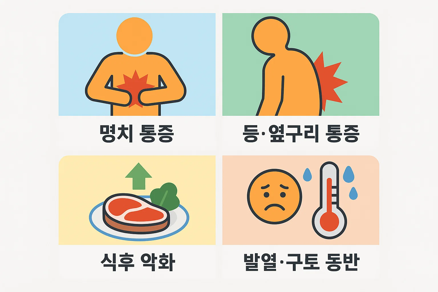 명치 통증, 등·옆구리 통증, 식후 악화, 발열·구토 동반 등 췌장염을 의심할 수 있는 대표적인 신체 증상들을 빠르게 점검할 수 있도록 구성한 인포그래픽