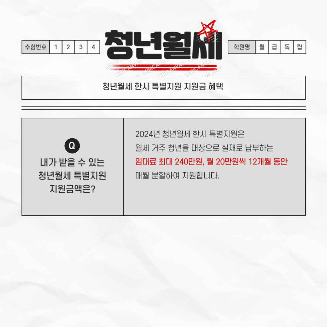 청년월세 지원금액 혜택