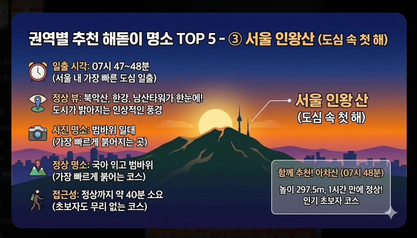 2026년 1월 1일 해돋이 시간 전국 총정리